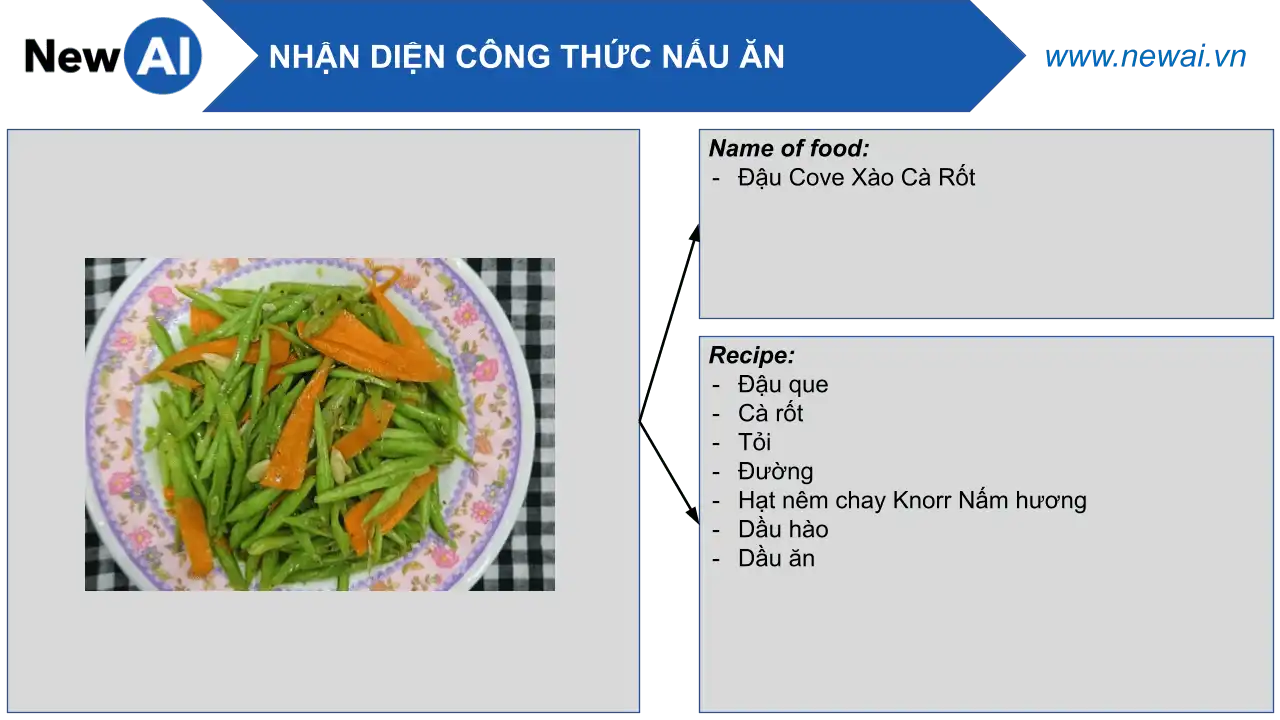 Food_3