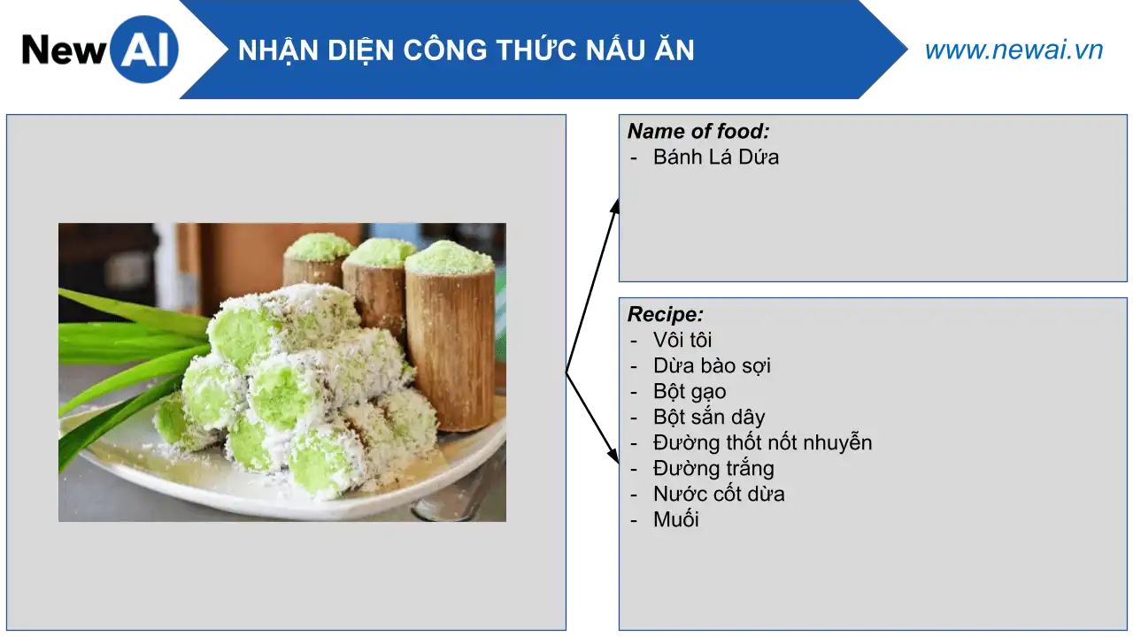 Food_6