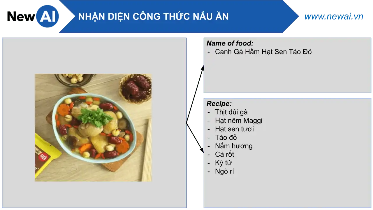 Food_7