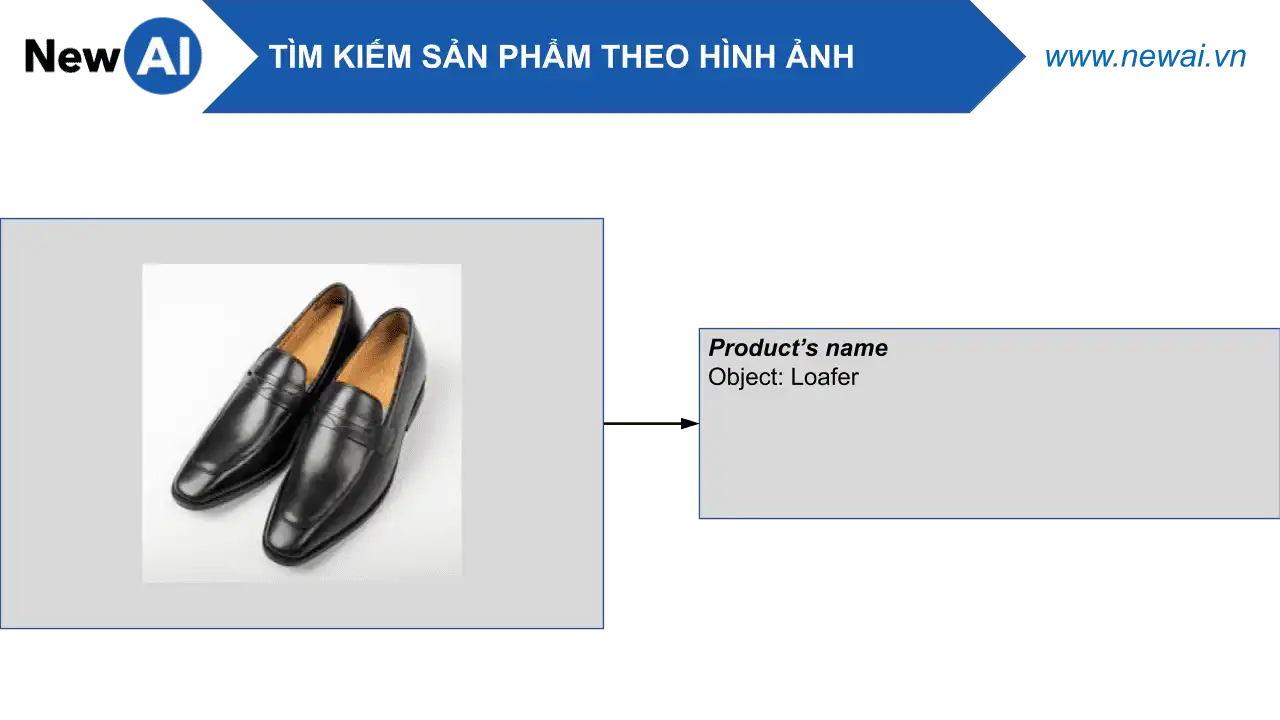 product_2