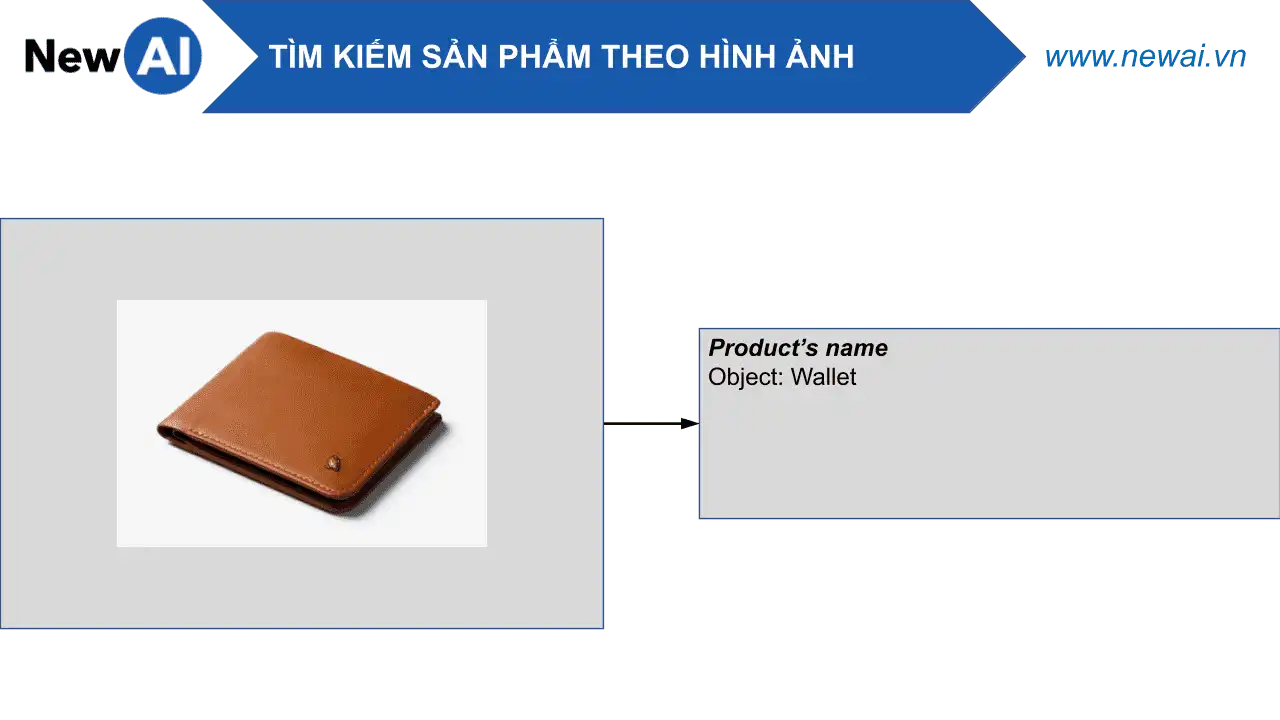product_3