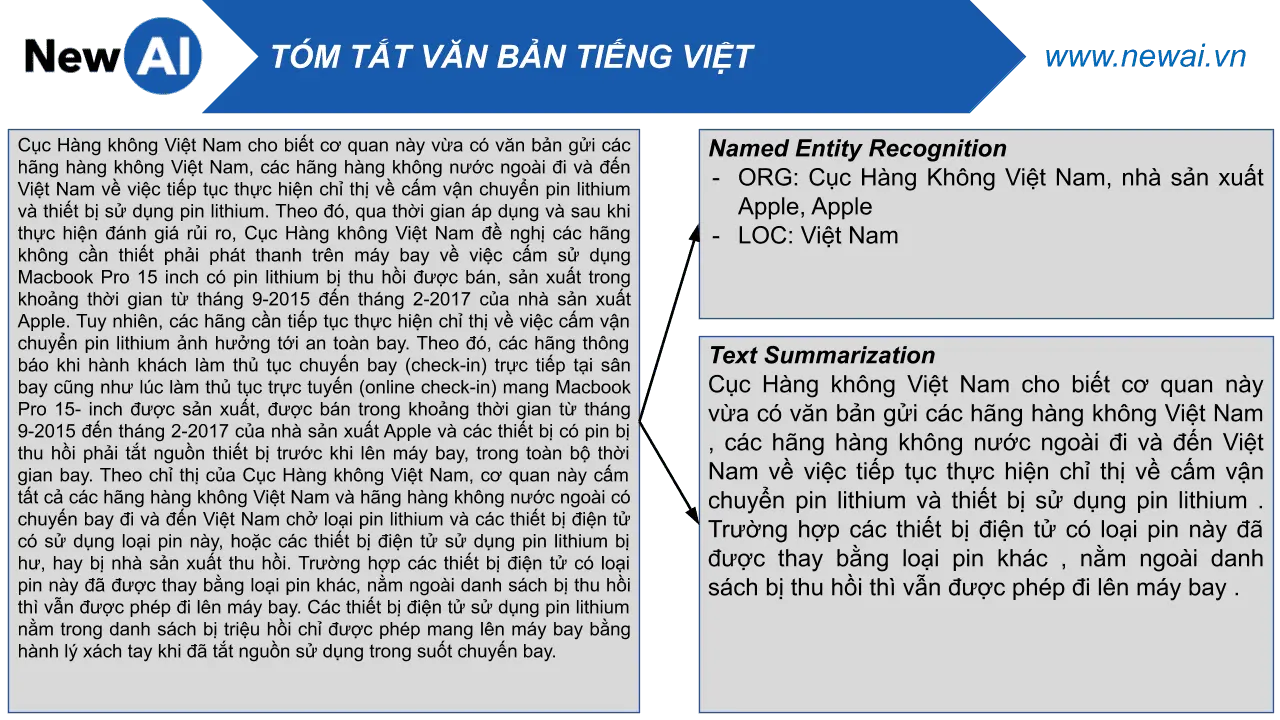 Text_2