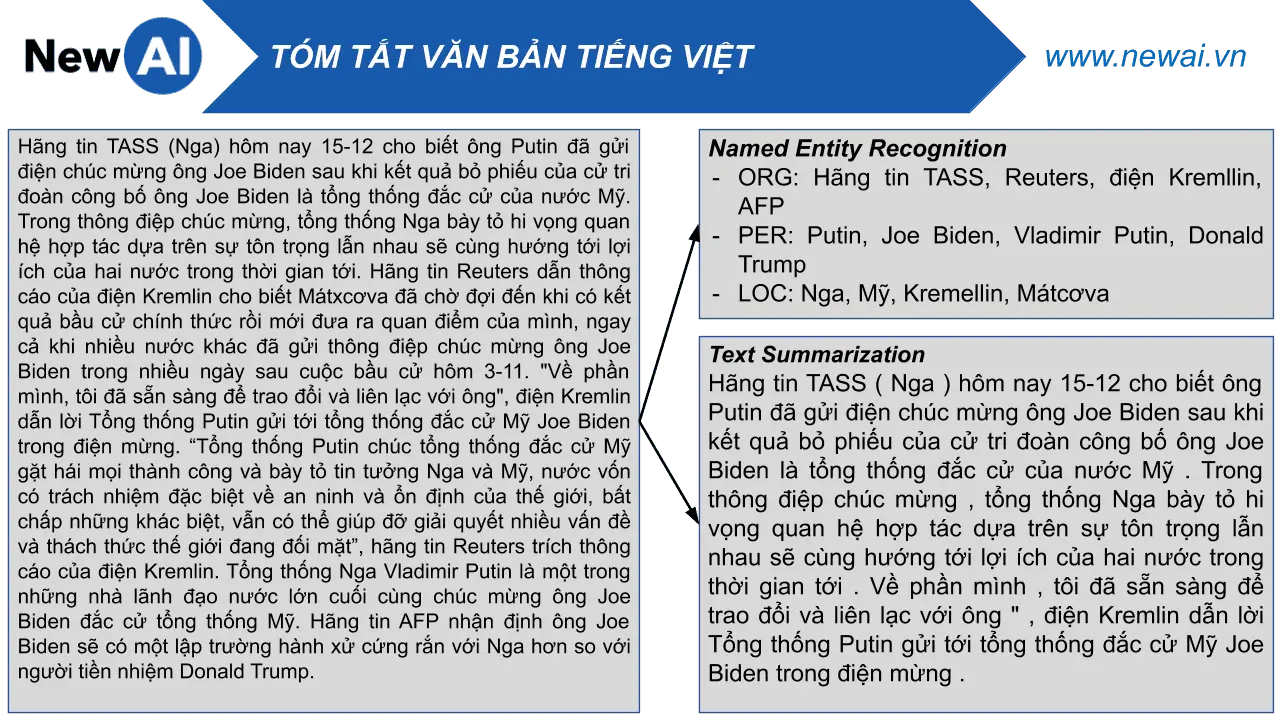 Text_5