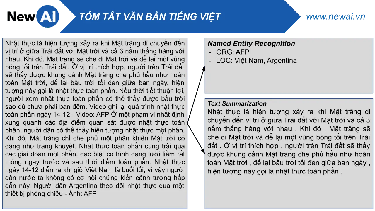 Text_6